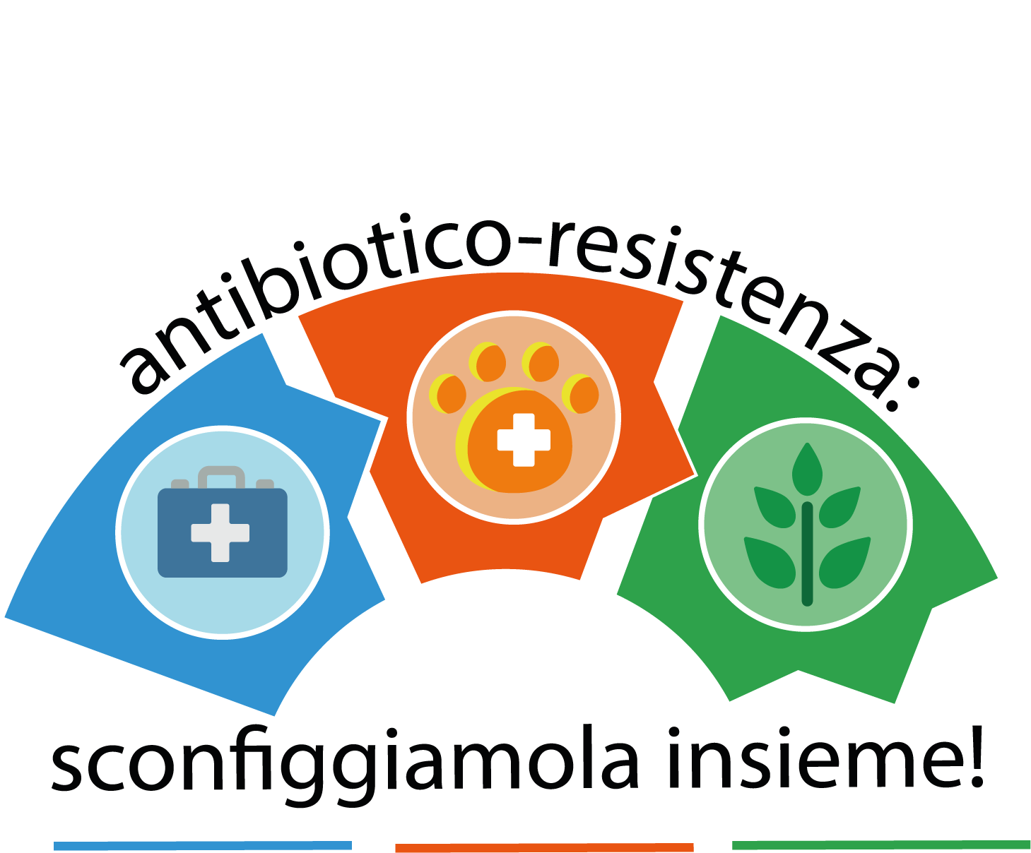 convegno antimicrobico-resistenza, Firenze 6-7 giugno 2019